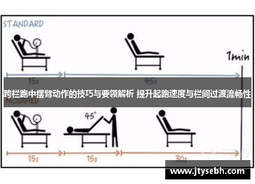 跨栏跑中摆臂动作的技巧与要领解析 提升起跑速度与栏间过渡流畅性